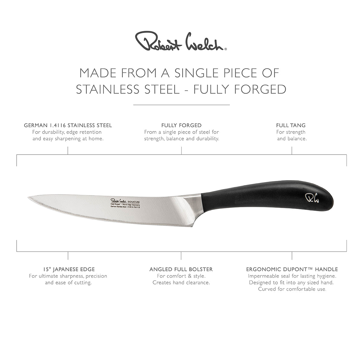 Signature Kitchen Utility Knife