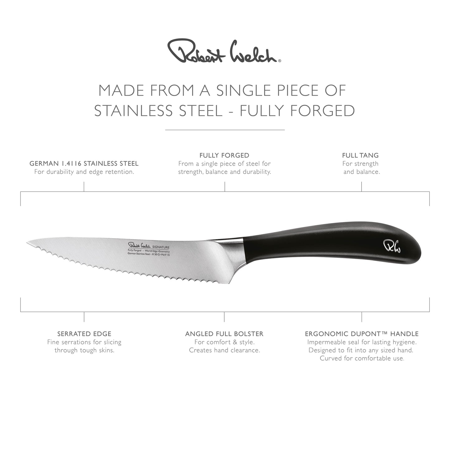 Signature Serrated Knife
